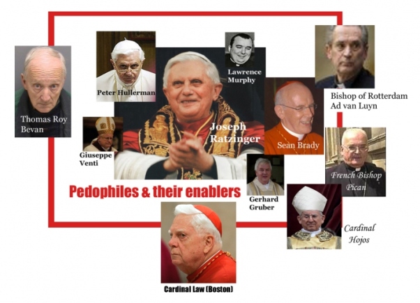 Paedophiles and Their Enablers