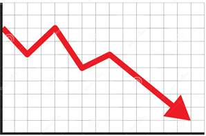 Mess Attendance in Poland